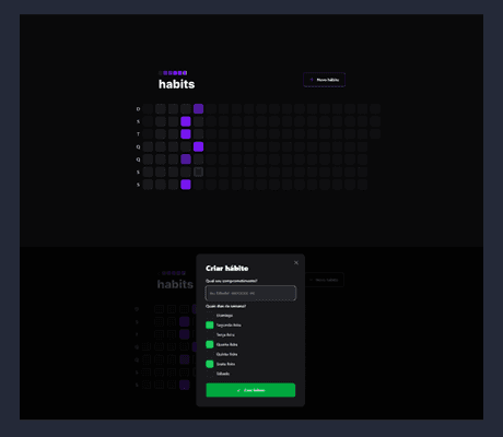 Habits Tracker